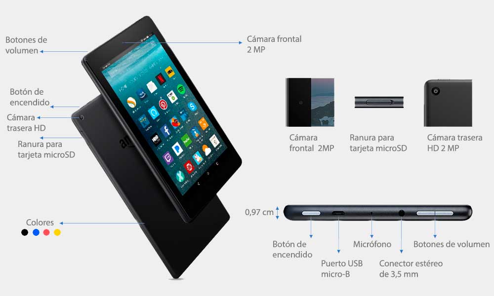 Características y detalles técnicos del Kindle Fire 8 HD