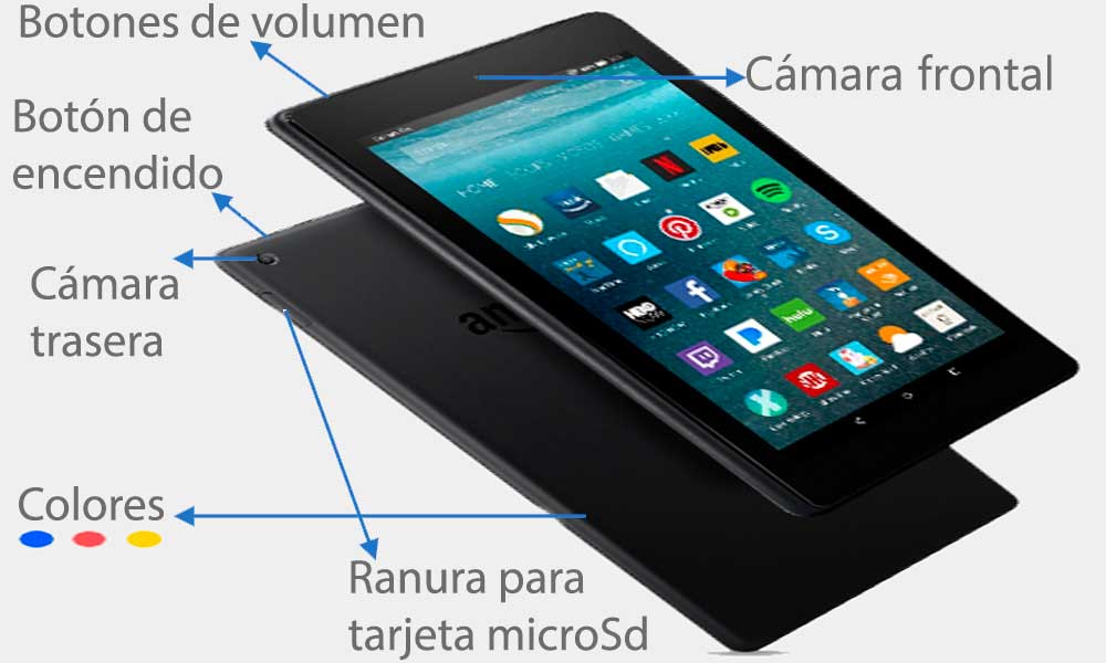 Kindle fire 7, detalles técnicos